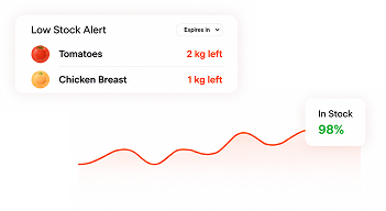 Devourin inventory keyfeature mobileimg